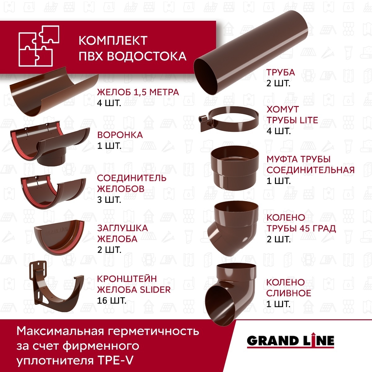 Комплект Водосточной системы Классика 120 ПВХ Grand Line, 6 м/3м шоколад (RAL 8017)