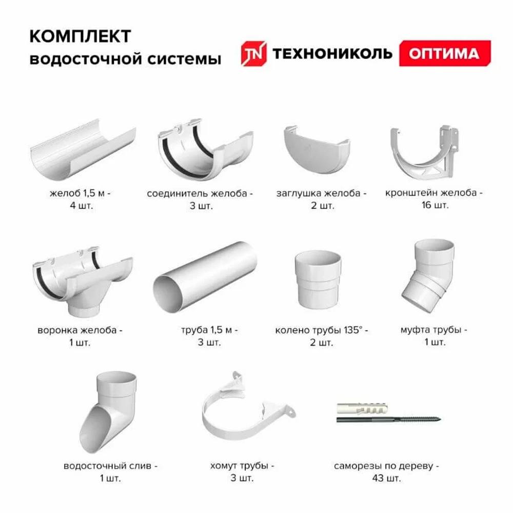Комплект водосточной системы ТЕХНОНИКОЛЬ ОПТИМА для ската 6 м (труба 1,5м), белый
