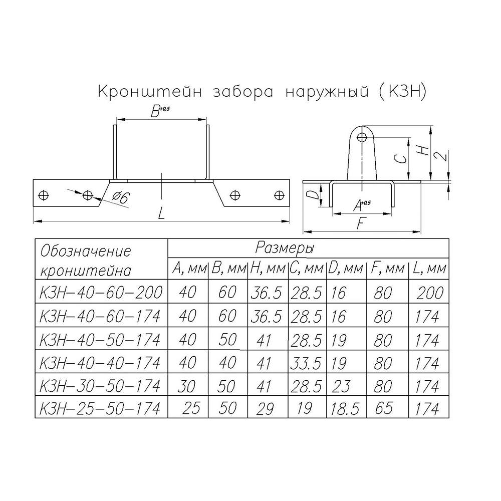 Кронштейн забора, цинк RAL 7024 КЗН-40-60-174