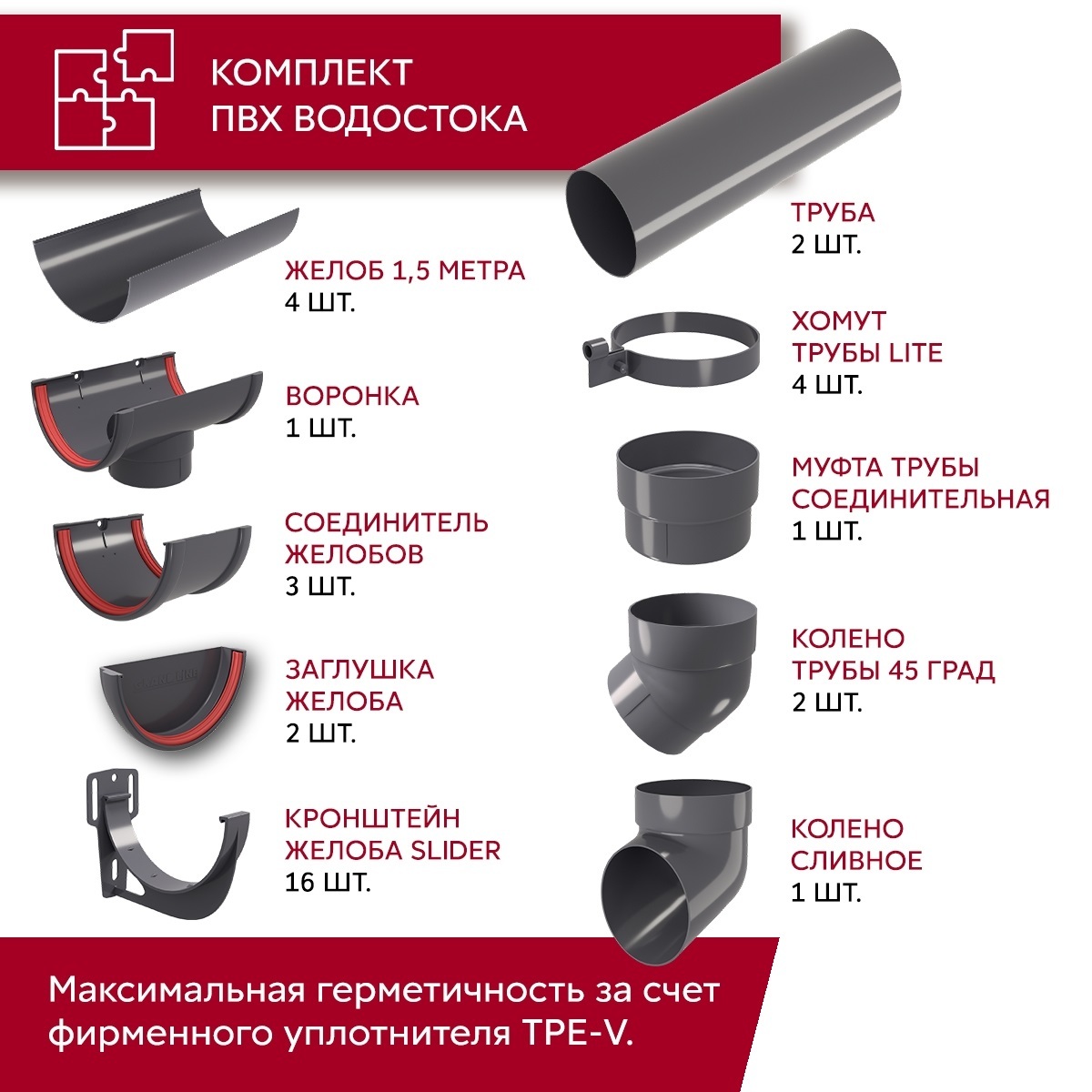 Комплект водосточной системы Классика 120 ПВХ Grand Line, 6 м/3м графит (RAL 7024)