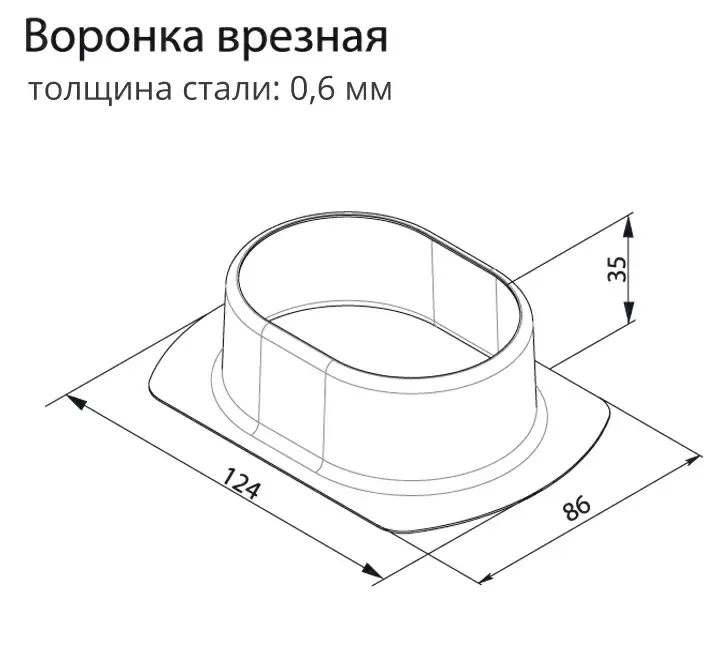 Воронка врезная Grand Line Vortex (127мм) Zn