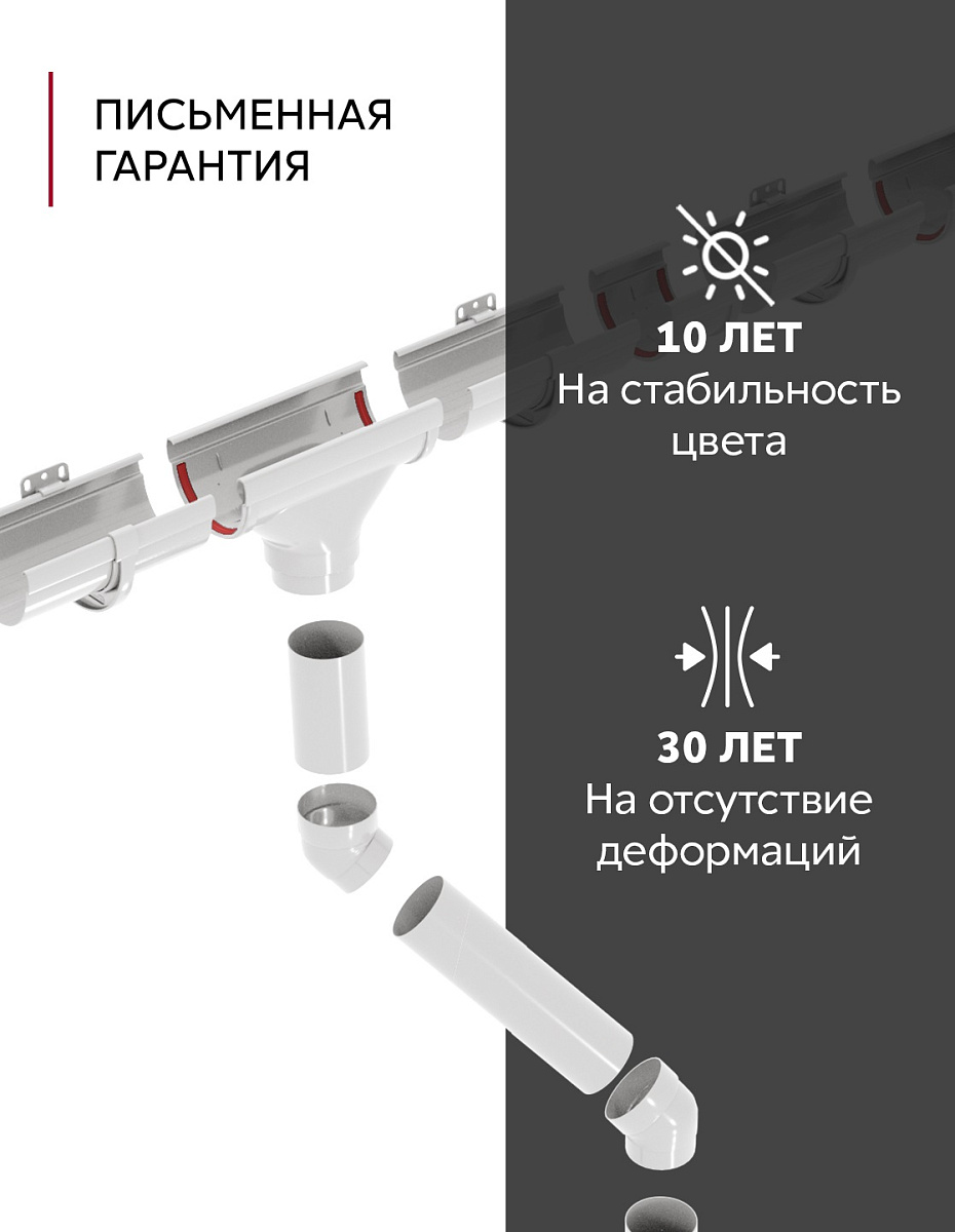 Комплект водосточной системы Дизайн 135 ПВХ Grand Line, 6м/3м белый (RAL 9003)