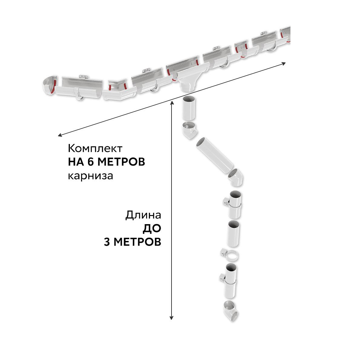 Комплект водосточной системы Дизайн 135 ПВХ Grand Line, 6м/3м белый (RAL 9003)