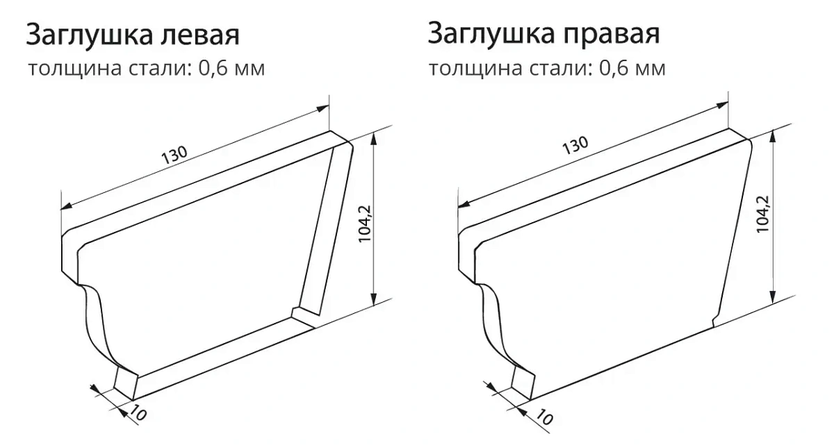 Заглушка правая Grand Line Vortex (127мм) Zn