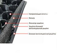Фильтр для конькового аэратора Docke (Деке)